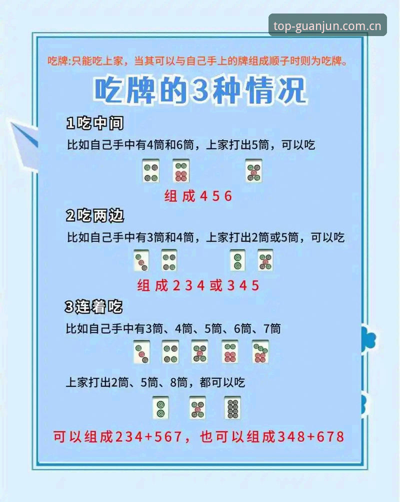 揭秘冠军娱乐公正平台教程：新手必知的五个核心操作细节